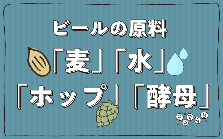 ビールの4大原料「麦」「水」 「ホップ」「酵母」